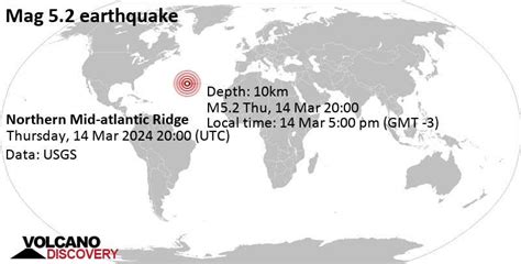Quake Info: Strong Mag. 5.2 Earthquake .